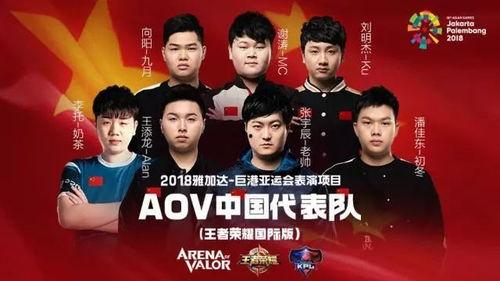 亚运会中国队名单爆料最新,实力派选手齐聚，备战巅峰对决  第1张